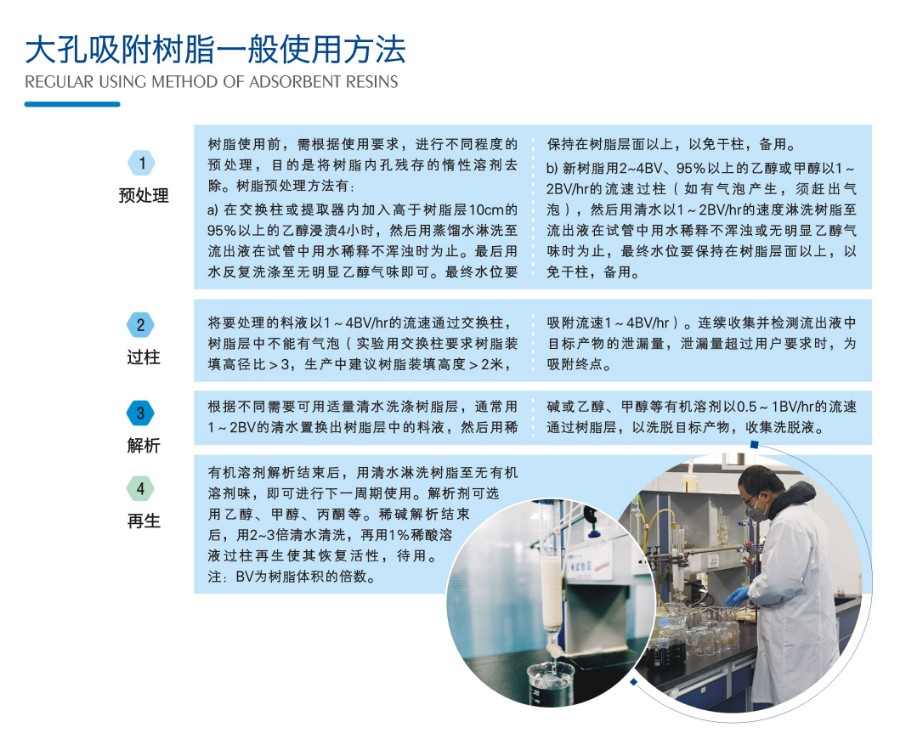 1-大孔吸附乐鱼官方端网站登录入口-乐鱼leyu(中国)
一般使用方法